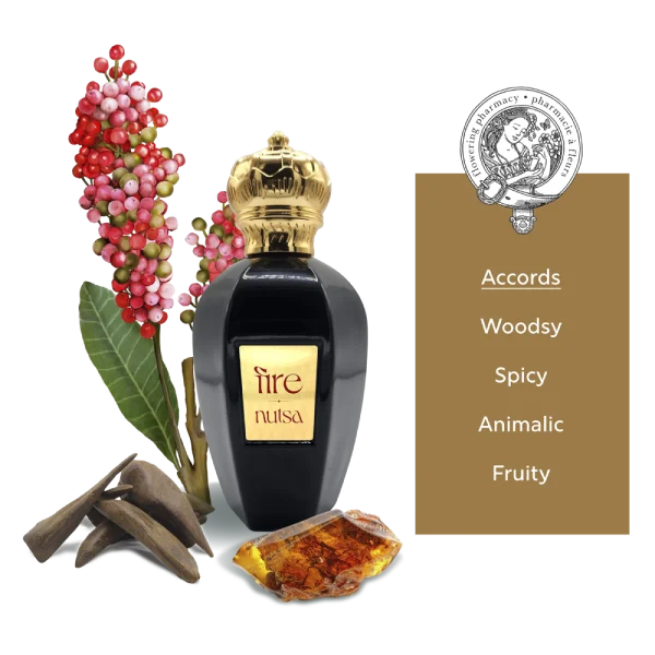 FIRE eau de parfum