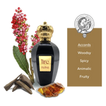 FIRE eau de parfum
